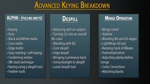 Advanced Keying Breakdown